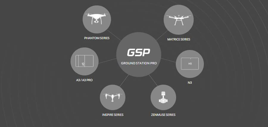 dji_gsp_compatible_products
